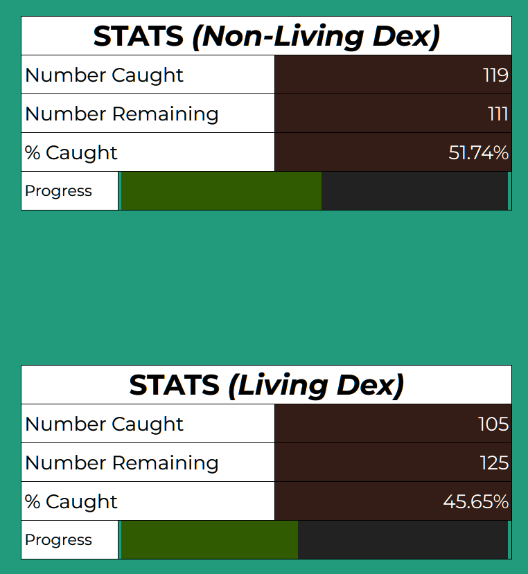 Oteresk's tweet photo. Was joking to myself about building a living shiny dex in Pokemon Legends Z-A but now realizing it might not actually be that crazy https://t.co/OjaSU4f6Cb