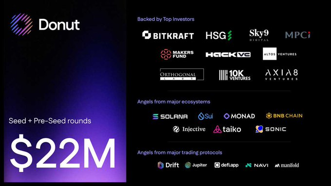 VictorNguyen10X tweet media