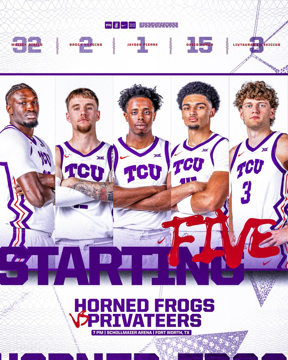 TCU Men's Basketball tweet media