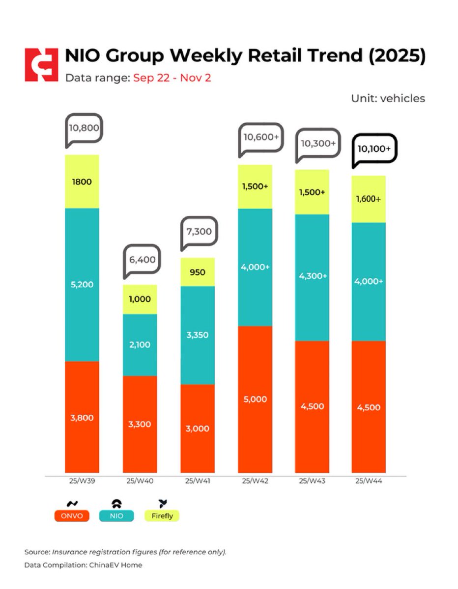 EV’s 🇳🇱Rock Nederland tweet media
