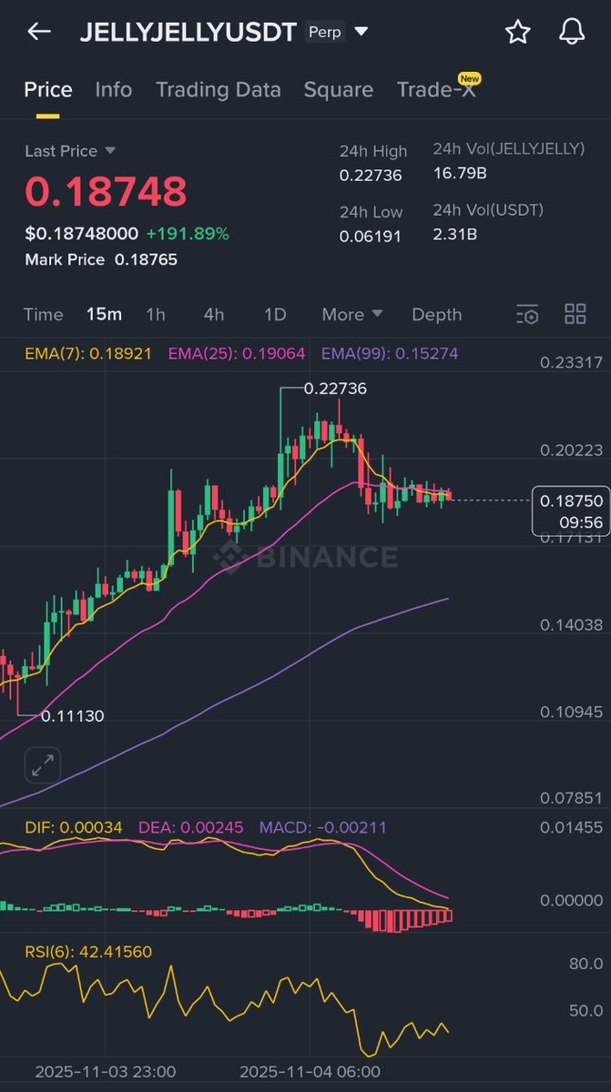 Cryptocurrency Decode tweet media