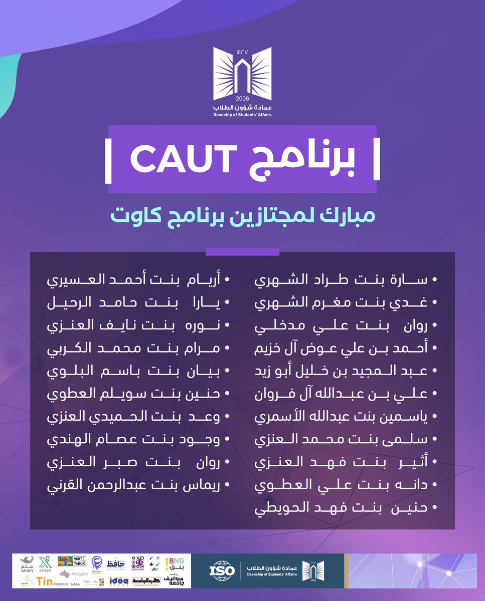 يهنىء #نادي_البحث_العلمي  المجتازين في برنامج CAUT، تقديرًا لجهودهم وتميّزهم في البرنامج

سائلين الله لهم مزيدًا من النجاح والتوفيق في مسيرتهم العلمية والعملية
 #CAUT