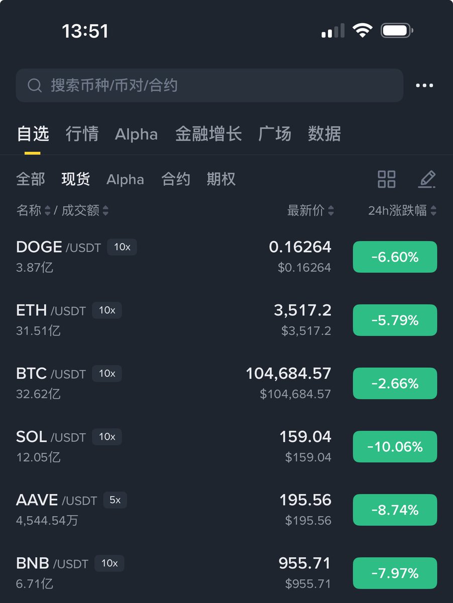 风一样的男人 tweet media