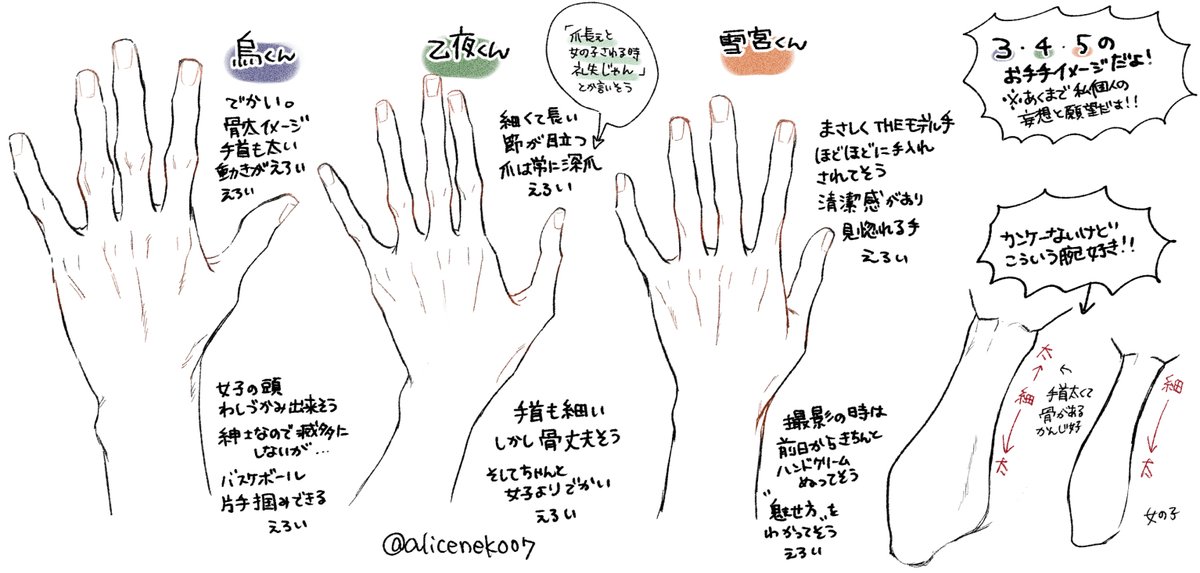 345のお手手らくがき 