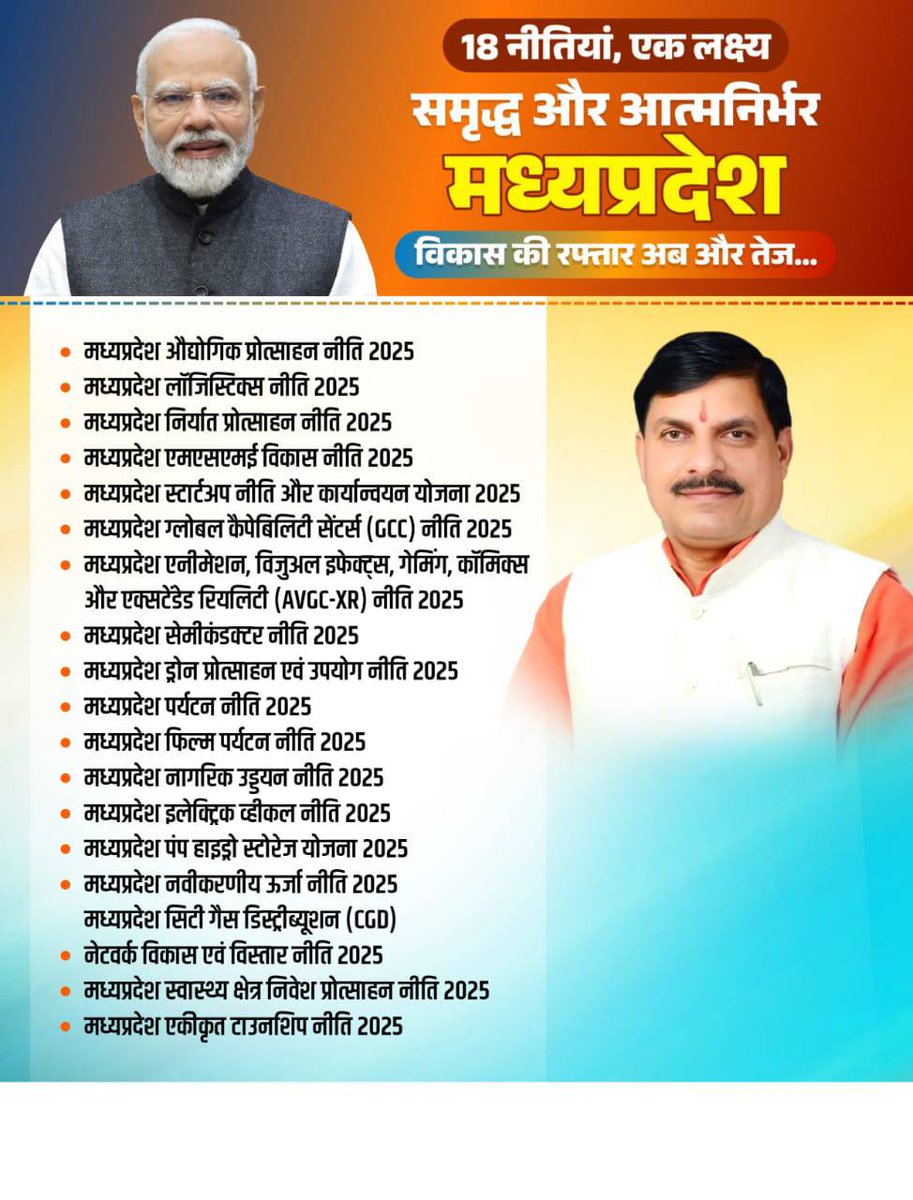मध्यप्रदेश सरकार
18 नीतियाँ, एक लक्ष्य
समृद्ध और आत्मनिर्भर मध्यप्रदेश

आदरणीय मुख्यमंत्री <a href="/drmohanoffice51/">Office of Dr. Mohan Yadav</a>  जी के नेतृत्व में मध्य प्रदेश के विकास की रफ्तार अब और तेज...!!
<a href="/CMMadhyaPradesh/">Chief Minister, MP</a> <a href="/Hkhandelwal1964/">Hemant Khandelwal</a> <a href="/BJP4India/">BJP</a> <a href="/BJP4MP/">BJP Madhya Pradesh</a>