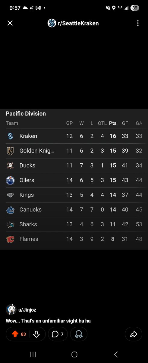 Love to SEA it 😍🦑🏒 #SeaKraken