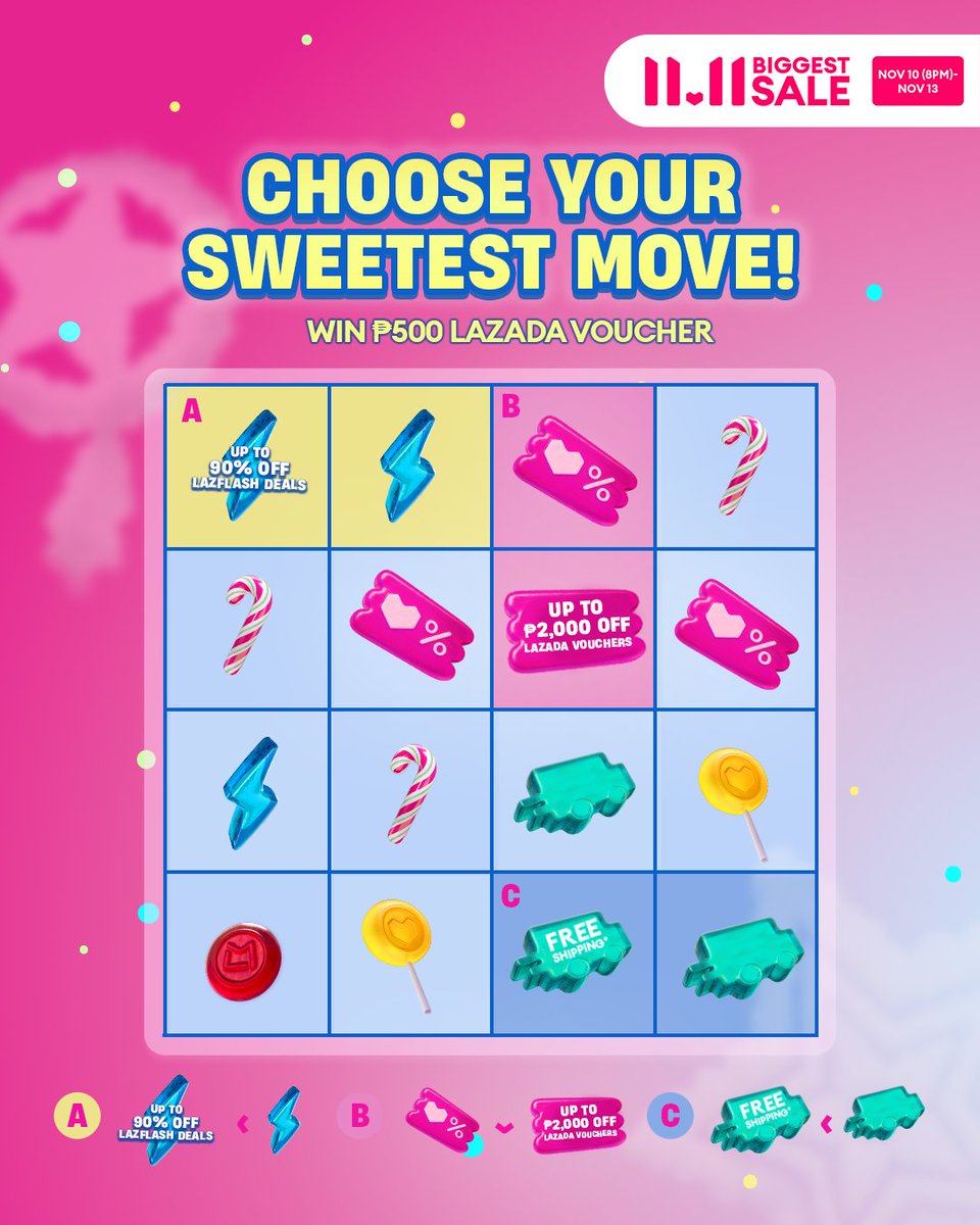 LazadaPH's tweet photo. GIVEAWAY ALERT! WIN ₱500  Lazada voucher! Which one’s your sweetest move — A, B, or C? 

- Reply with your move and TAG @LazadaPH to make your entries VALID! 

Laz go! Unli-entries 'yan! https://t.co/cwUDZkDwNb