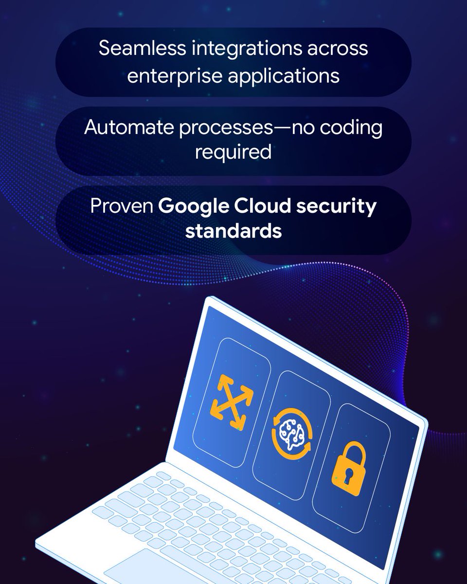 TechinAsia_ID's tweet image. 82% perusahaan besar siap adopsi Agentic AI, teknologi yang bisa tingkatkan produktivitas hingga 10x! Penasaran gimana cara kerjanya? Cek artikelnya sekarang 👇
🔗buff.ly/373Nh96