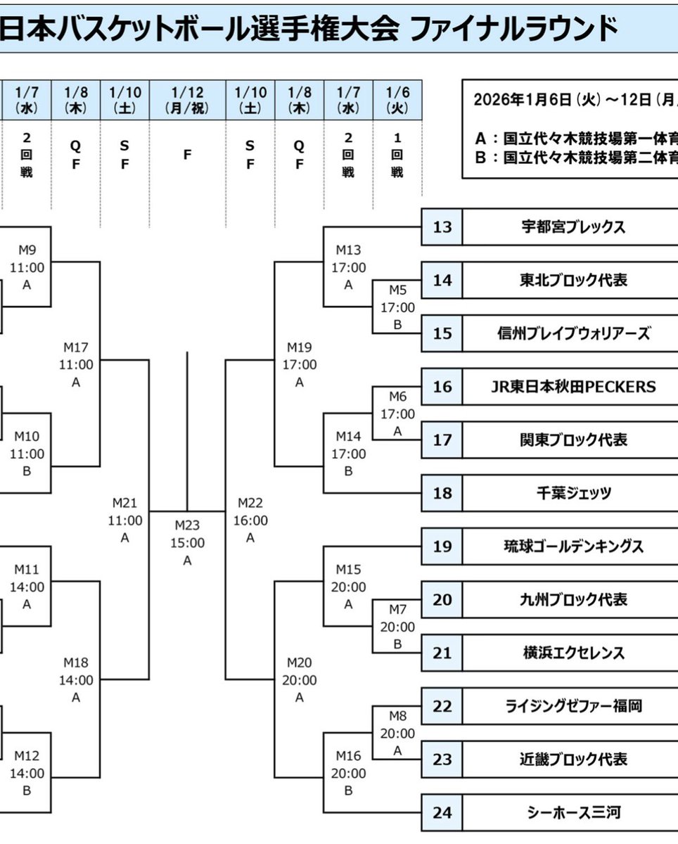 山盃 天場 金継ぎ山盃 天場 金継ぎ 📢【 表望堂/本格金継ぎ体験 】 9/5(