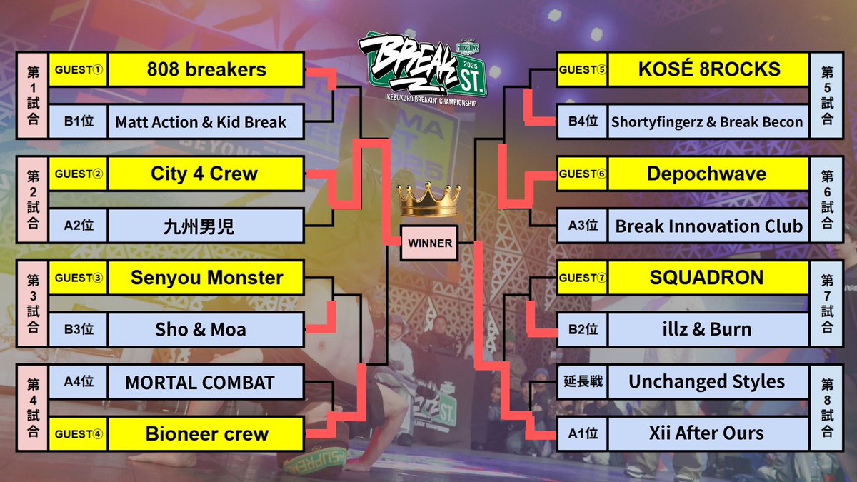 Toshima Street Fes (トシマストリートフェス) tweet media