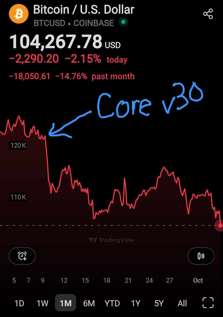 AdamSimecka's tweet image. Just a coincidence, I guess.