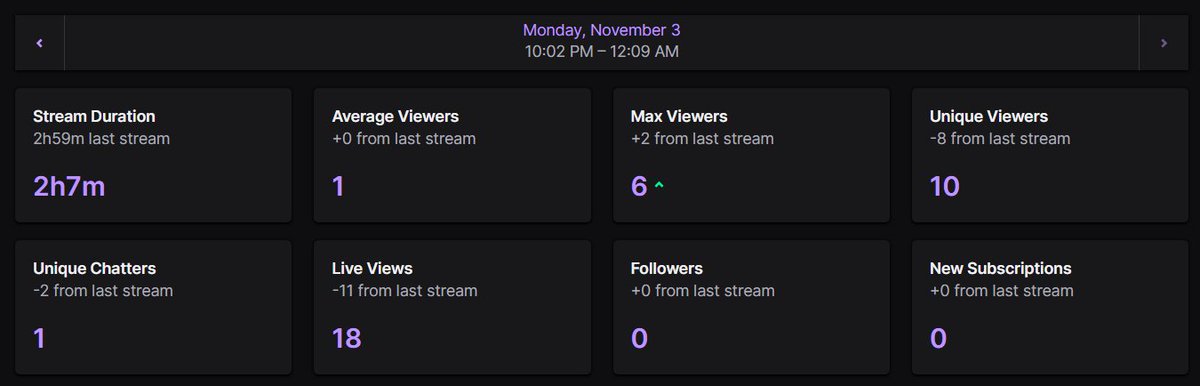 Yoza🥟 tweet media