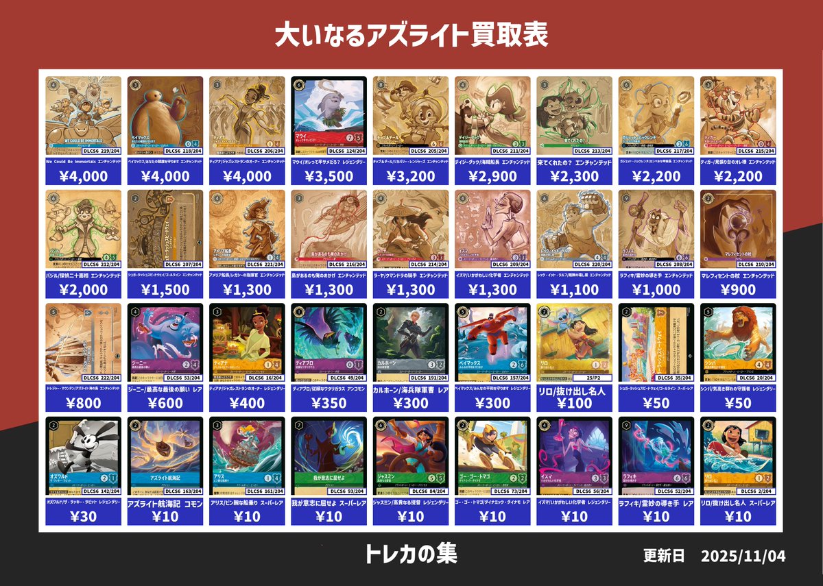 ロルカナ ディアブロ ディズニーロルカナ 最新デッキ情報局 Vol.4