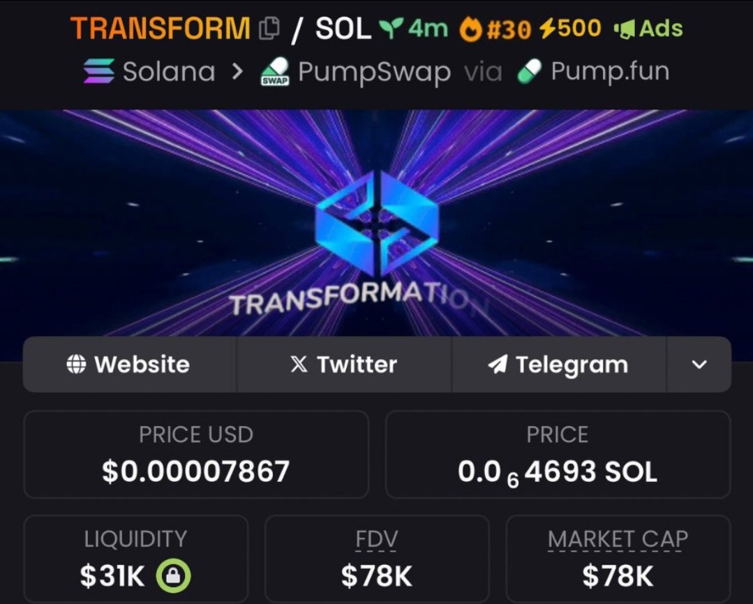 Raghavak0nSol's tweet photo. $TRANSFORM
MCAP: $78K
CA:
77SDHo2kgfNiYbR4bCPLLaDtjZ22ucTPsD3zFRB5c3Gu
#SOLANA
#TRNSFORM
#SOL
#TRANSFORMATIONAI https://t.co/tAsJ3UAwUh