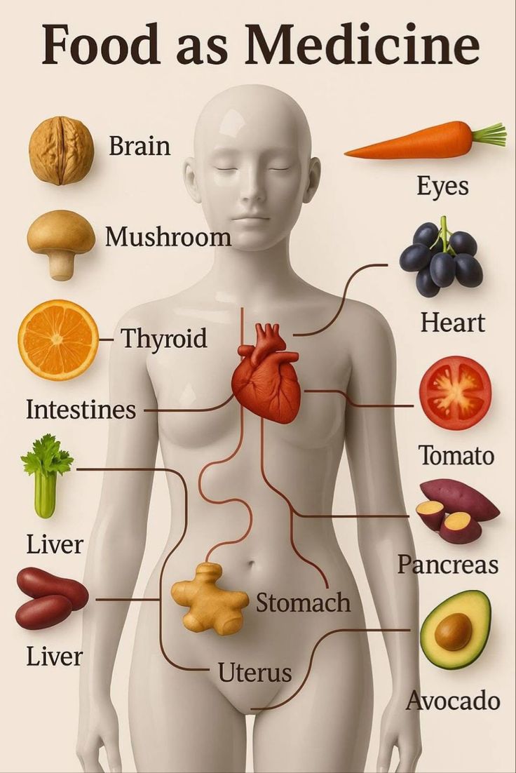Skin Care & Nutrition Tips🍸 tweet media
