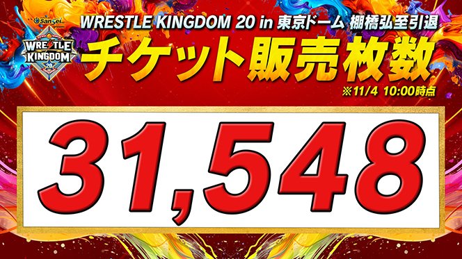 Colorful promotional poster for Wrestle Kingdom 20 event at Tokyo Dome with Japanese text announcing the show on January 4 featuring Hiroshi Tanahashi retirement large red numbers displaying 31548 tickets sold and flames graphics in background