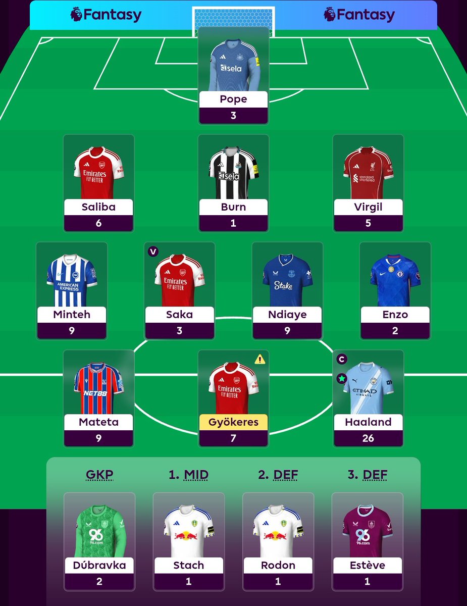 80 pts

814K 🚀 631K

There's a long way to go yet.