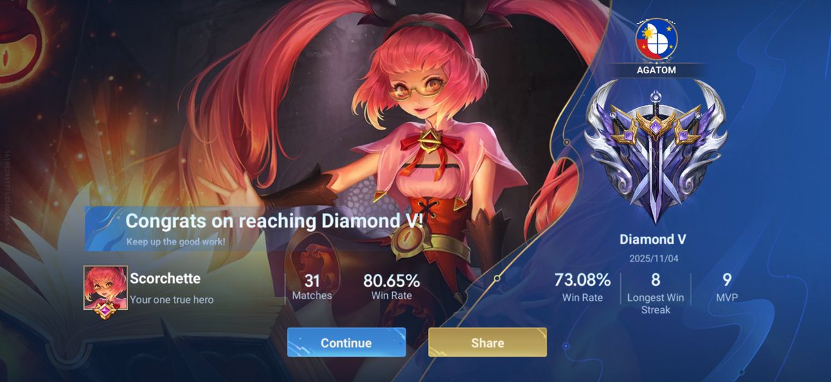 brenan_e's tweet photo. Perstaym #DiamondV sa @HonorOfKings.  First hero ko sa sa ML si Angela. Dito din pala sa HoK hahahah! 

#SundotGaming https://t.co/uyY6vSeew9