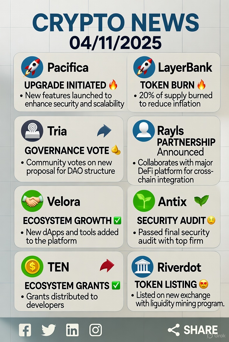 🔥 BẢN TIN CRYPTO 24H – 04/11/2025
 (Mỗi dự án chỉ 1 dòng – Đọc nhanh, FOMO ngay!)

💥 <a href="/pacifica_fi/">Pacifica</a>: Cuộc thi cá nhân 500K điểm thưởng LIVE!
Top 100 trader volume + PnL nhận bonus bất ngờ → Tham gia ngay trên Discord!

💰 <a href="/LayerBankFi/">LayerBank</a>: Mùa cuối L.Points 70x–99x khởi