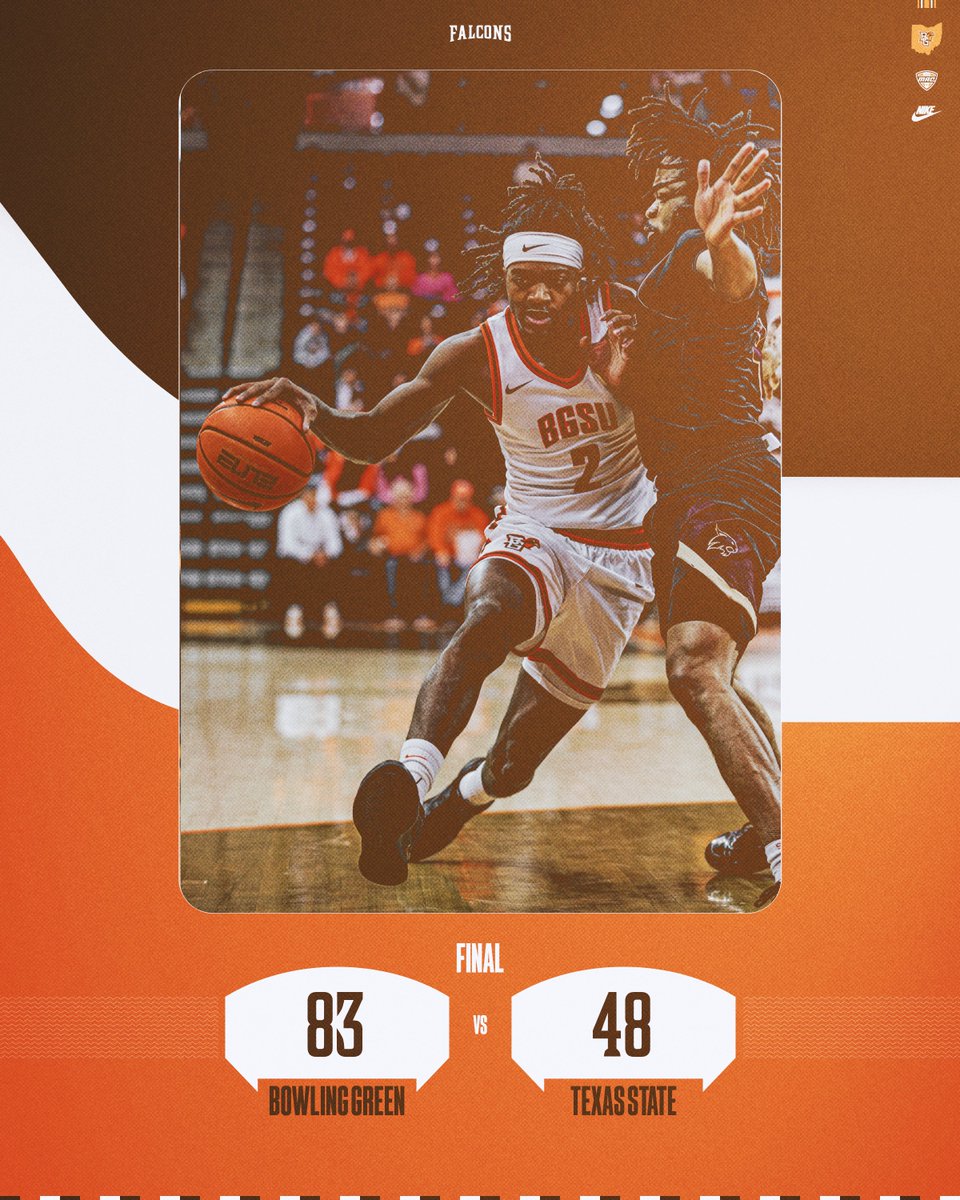 FALCONS WIN!!

BGSU remains undefeated at home in the MAC-Sun Belt Challenge and starts the season 1-0!

#AyZiggy | #AlwaysBG