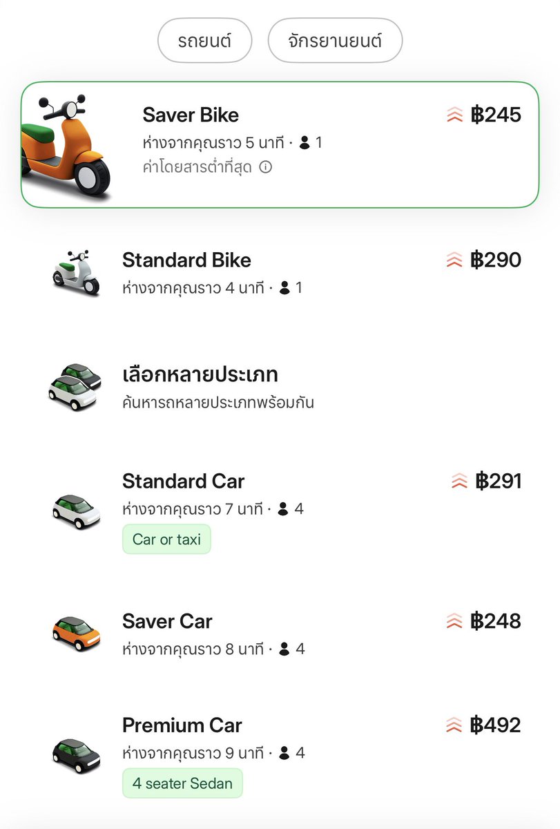 sngkeep's tweet image. ราคา Grab bike วันนี้คือเป็นไรอ่ะ