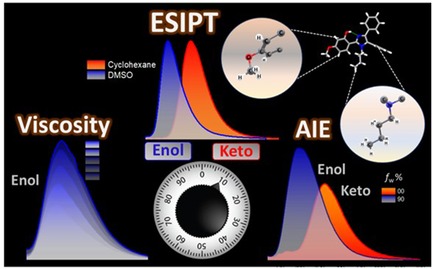José L. Belmonte tweet media