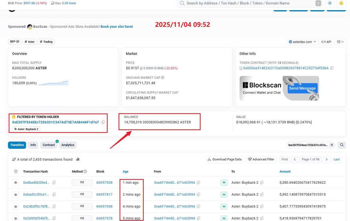 <a href="/0xVeryBigOrange/">很大很大的橙子</a> 就说$ASTER跌的这么多，原来是你在砸盘😅，不过官方每天都在回购，现在已经回购了快2kw个了，预计最近会有一波大的销毁 Burn，不为别的，因为这是CZ第二个创业项目，等到销毁币价暴涨的时候，相信你会很快换回来的😃

<a href="/cz_binance/">CZ 🔶 BNB</a>