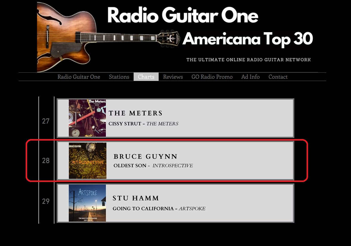bigrain's tweet image. "Oldest Son" from "Introspective" is starting the chart climb at #28 on the Nov 2nd #RadioGuitarOne #AmericanaMusic chart.

"Introspective" is available for digital download at bruceguynn.com/product/intros…

#SingerSongwriter #Introspective #MusicCharts #RealGoodTime #RadioCharts…