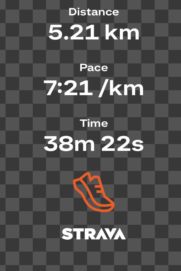 Thank you Surya dev for your warmth and for yet another blissful start to the day.

DAY:-1426*🏃🏽‍♂️ 

#RojanaEkGhanta☀️