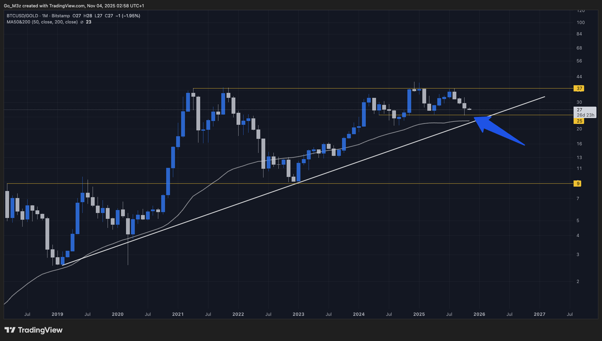 Crypto Kindie tweet media
