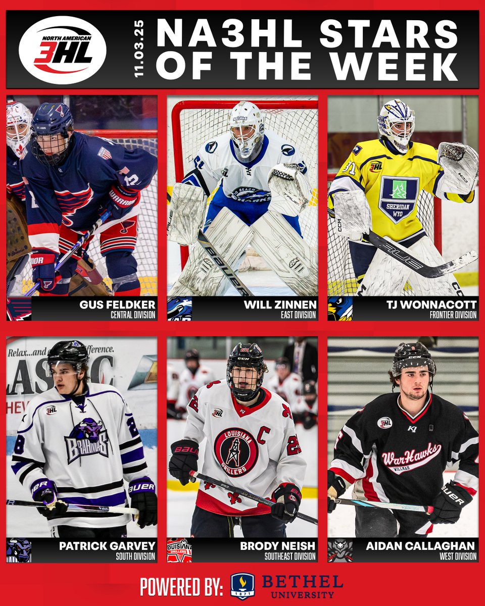 ⭐NA3HL Stars of the Week, powered by Bethel University ⭐

Central: Gus Feldker
East: Will Zinnen
Frontier: TJ Wonnacott
South: Patrick Garvey
Southeast: Brody Neish
West: Aidan Callaghan

🗞️: na3hl.com/news/story.cfm…
📸: Hayley Schlereth, Royce Dickson-Child, Denise Herrold