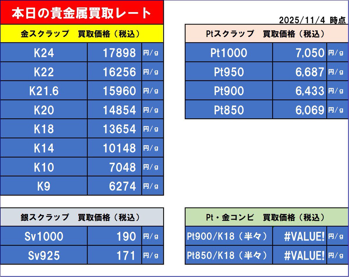 金券ショップ Jマーケット横浜アカウント【公式】 on X