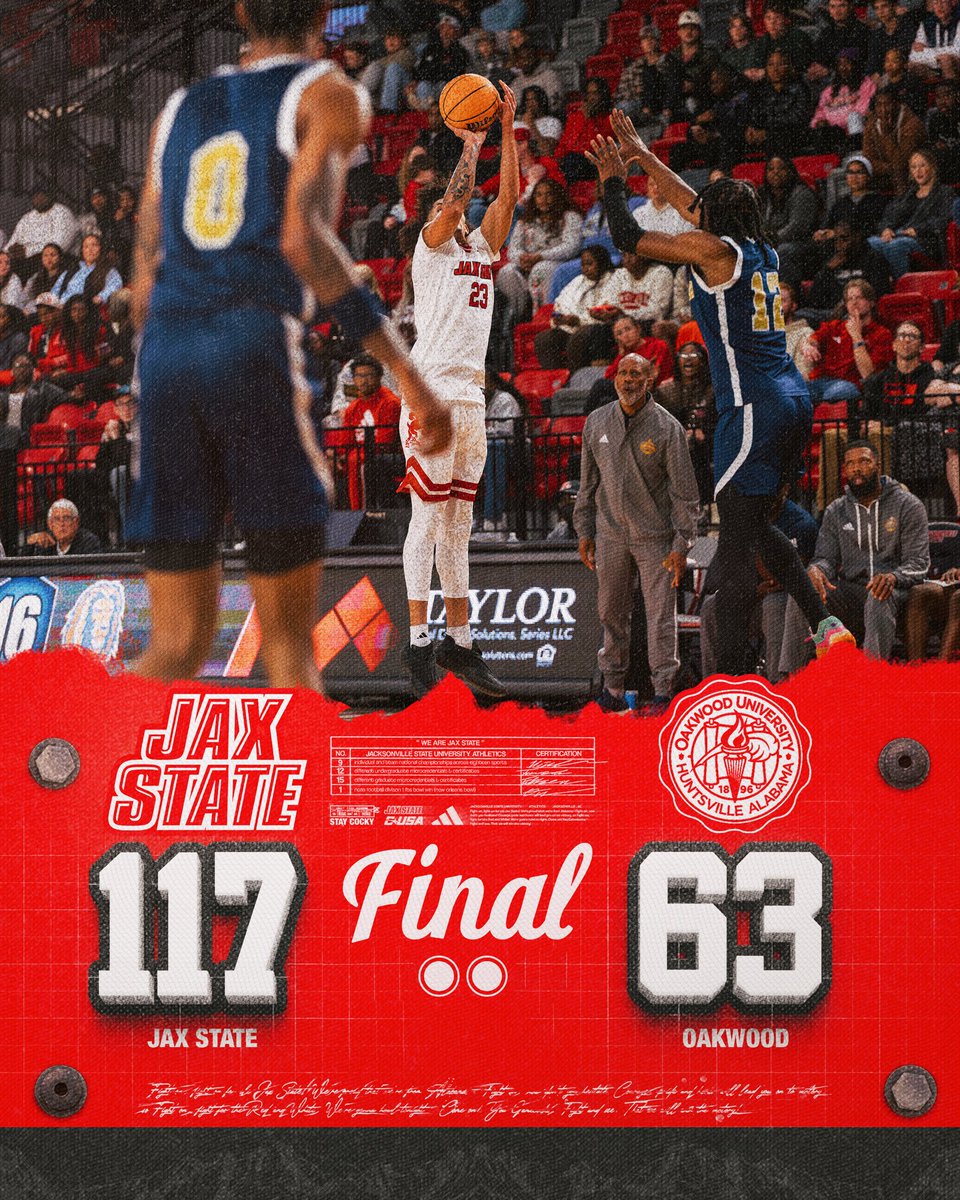 Jax State Basketball tweet media