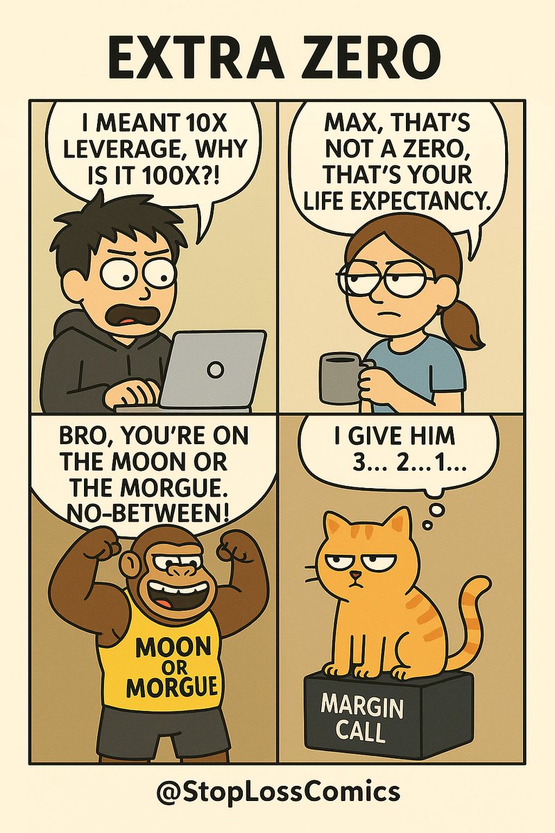 StopLossComics's tweet image. StopLoss Comics #107 - Extra Zero

Max: &quot;I meant 10x leverage, why is it 100x?&quot;
Luna: &quot;Max, that&apos;s not a zero, that&apos;s your life expectancy&quot;

💯✖️0⃣

#StopLossComics #CryptoComics #Leverage #MarginCall