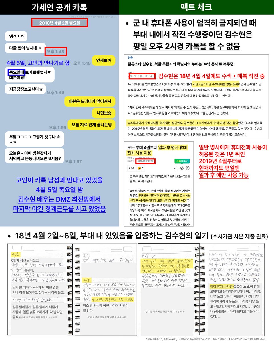 김팩트 👉🏻 김수현배우 한국&글로벌 팬연합 tweet media