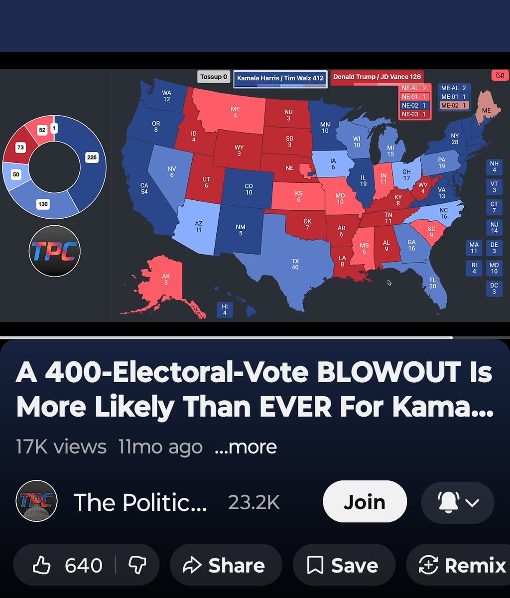 Bad Electoral Takes 🇺🇦 tweet media