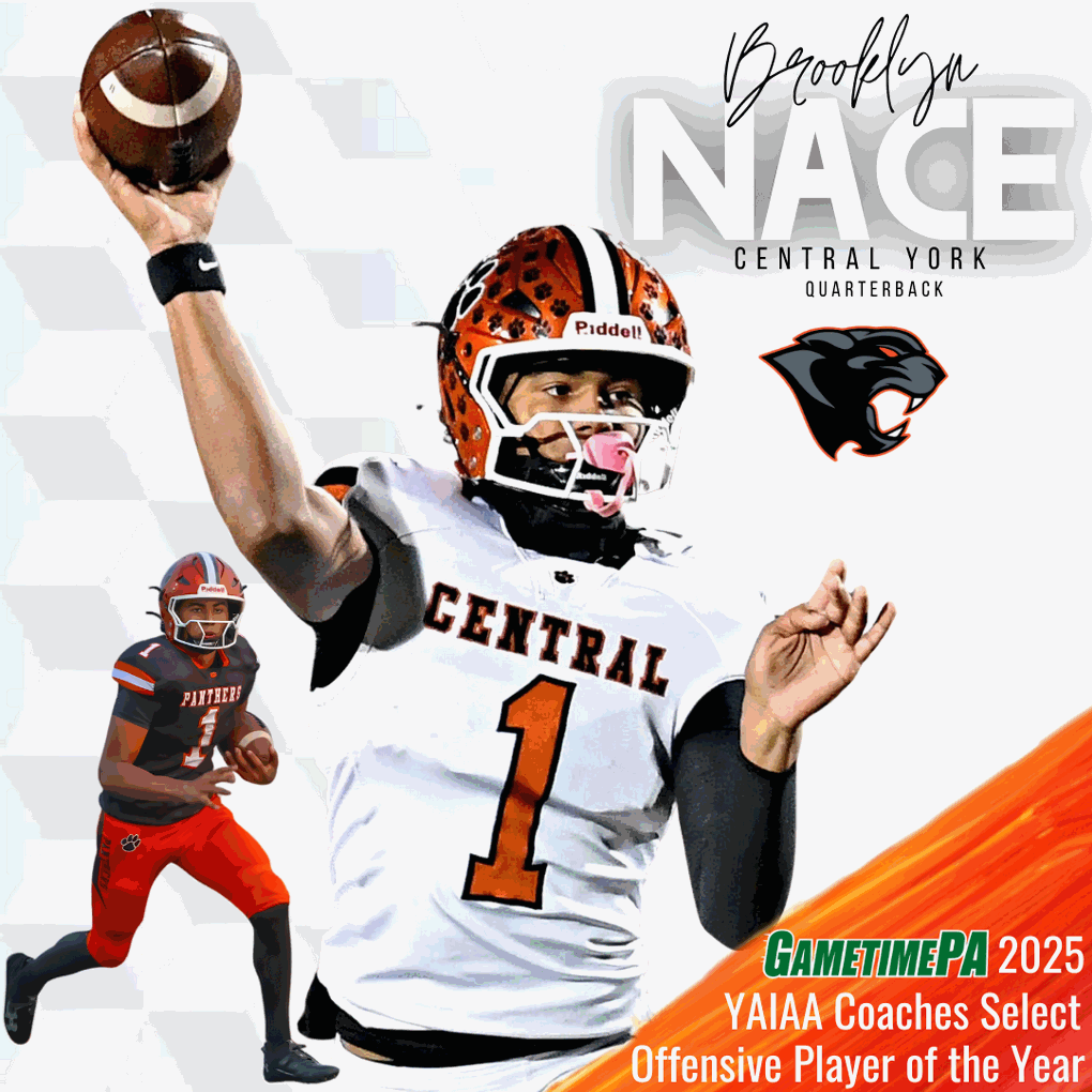 Central York Football tweet media