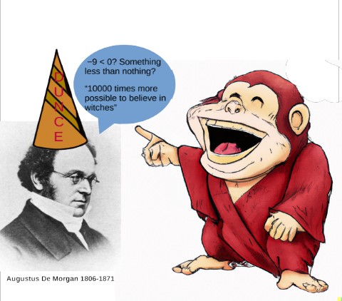 Prof. C. K. Raju tweet media