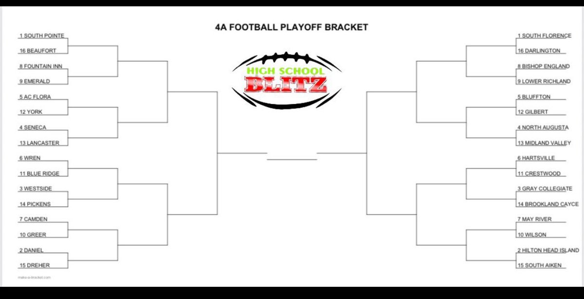 Playoffs are set now let’s pack the nest 1st round home game!!