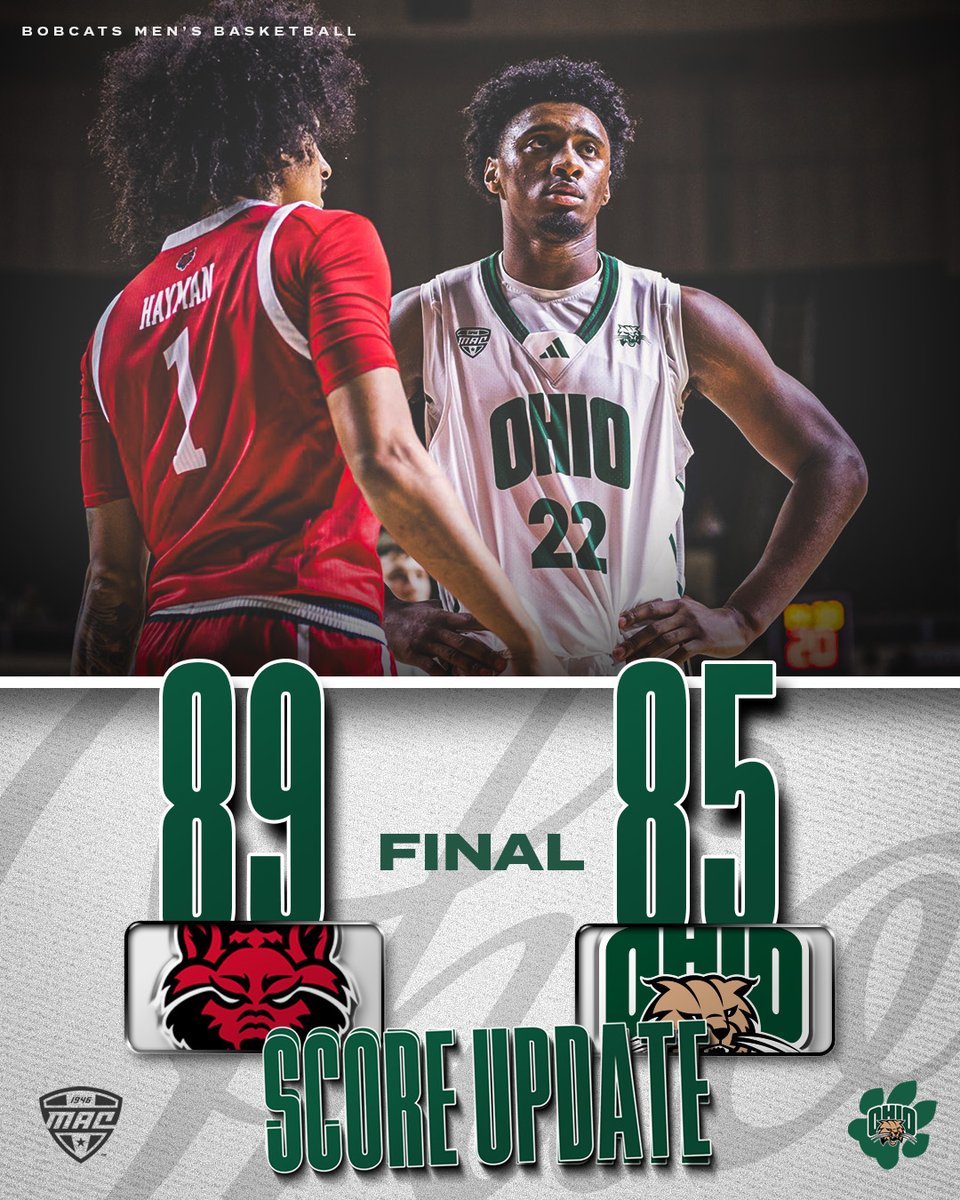 Ohio Men’s Basketball tweet media