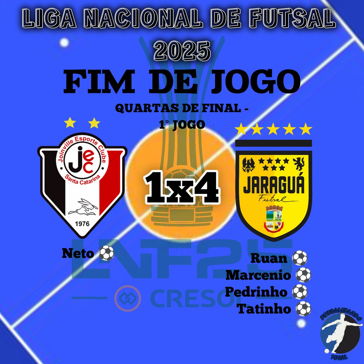 FutsalizandoTT's tweet photo. LNF 2025

O Jaraguá venceu o Joinville por 4 a 1 pelo primeiro jogo das quartas de final da #LNF2025 #LNFCresol2025
#JECxJAR https://t.co/kSQwMA2RZq