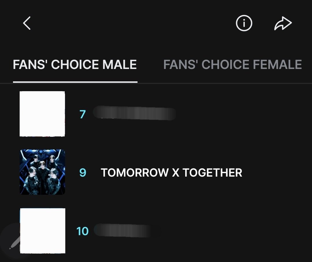 ／
📣#2025MAMAAWARDS 
Fan's Choice Male 2次投票 6日目‼️
＼

🚨TXT 9位(10位が現在3組)
接戦状態が続いています
※例年通りであれば上位10組が🏆受賞

新たな🔰参加者を求めています
TXT公式からお知らせも出た大切な投票です

【🗳️3部門へ投票】
🗓️10/30(木)18:00～11/10(月)23:59
🏆Fan's Choice