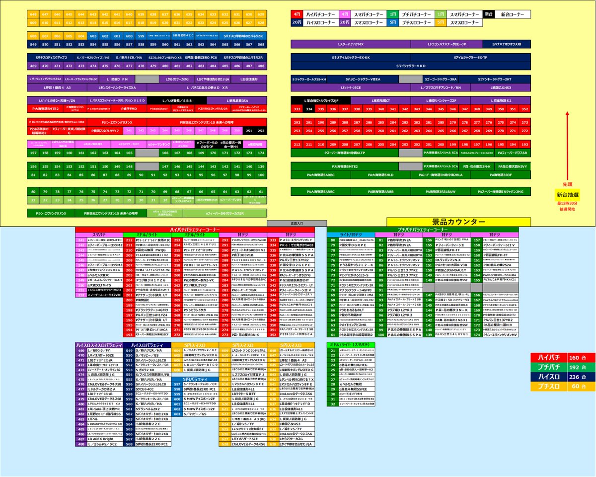 おはようございます🐹

11月から遊技をしながら加熱式ﾀﾊﾞｺ
が吸えるﾒﾙﾍﾝﾜｰﾙﾄﾞにCHANGE😏
【より快適に変わりましたッ‼】

そして、本日は”新台入替”この後、
新台抽選開始ですΣ(ﾟДﾟ)

【12:30】迄に景品ｶｳﾝﾀｰ横に整列し
てお待ち下さい🙇‍♂️
※遊技開始は13:00頃となります。