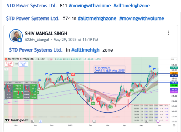 sm_harmonic's tweet image. #TDPOWERSYSTEM