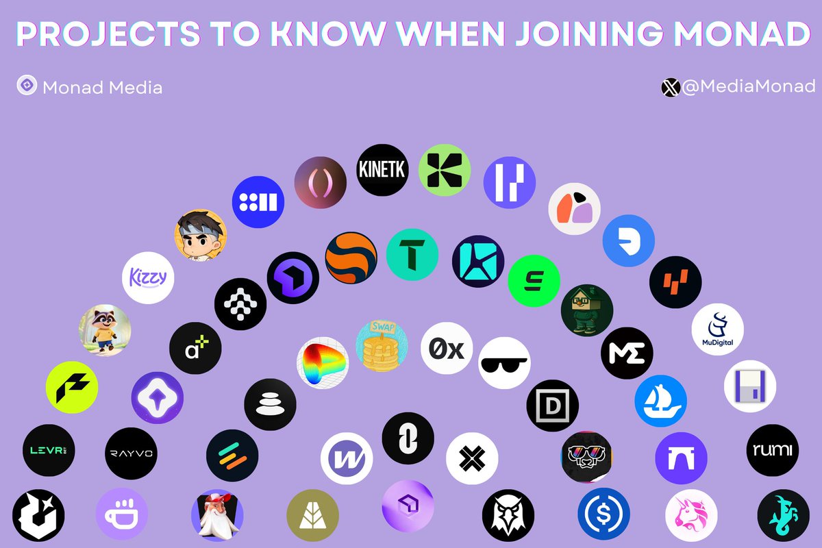 Projects to know when joining @Monad 💜

If you’re new to Monad, don’t miss these gems 👇

Keep these on your watchlist before mainnet drops.

Like, RT &amp; drop your wallet

#Monad #MonadMainnet #MonadMedia