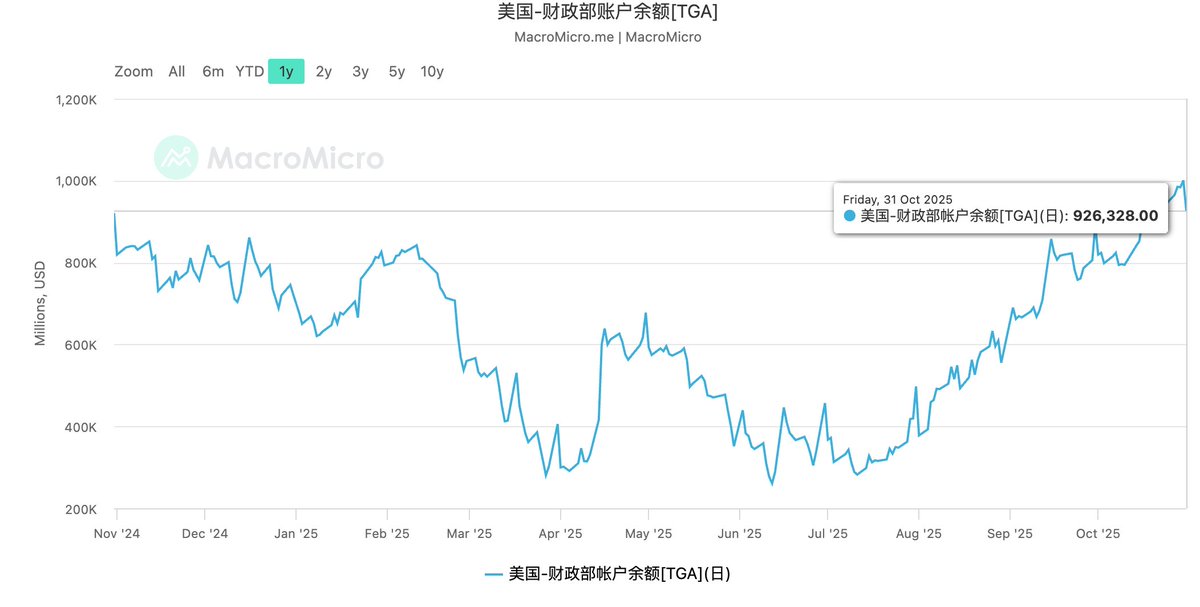 TraderS | 缺德道人 tweet media