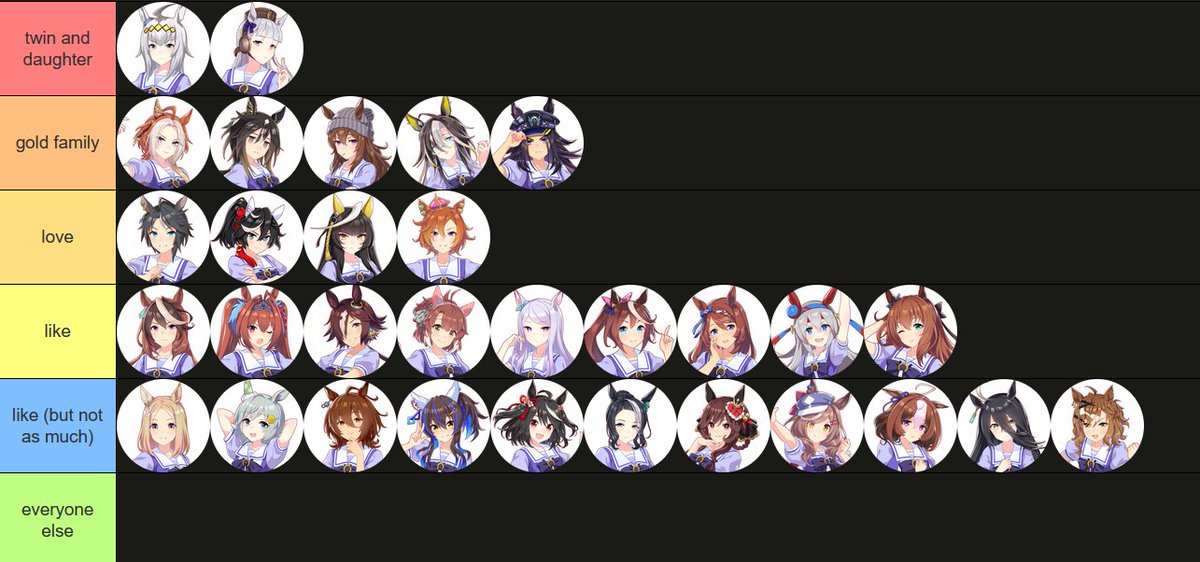 not that anybody asked for it but this is how i feel about each umamusume