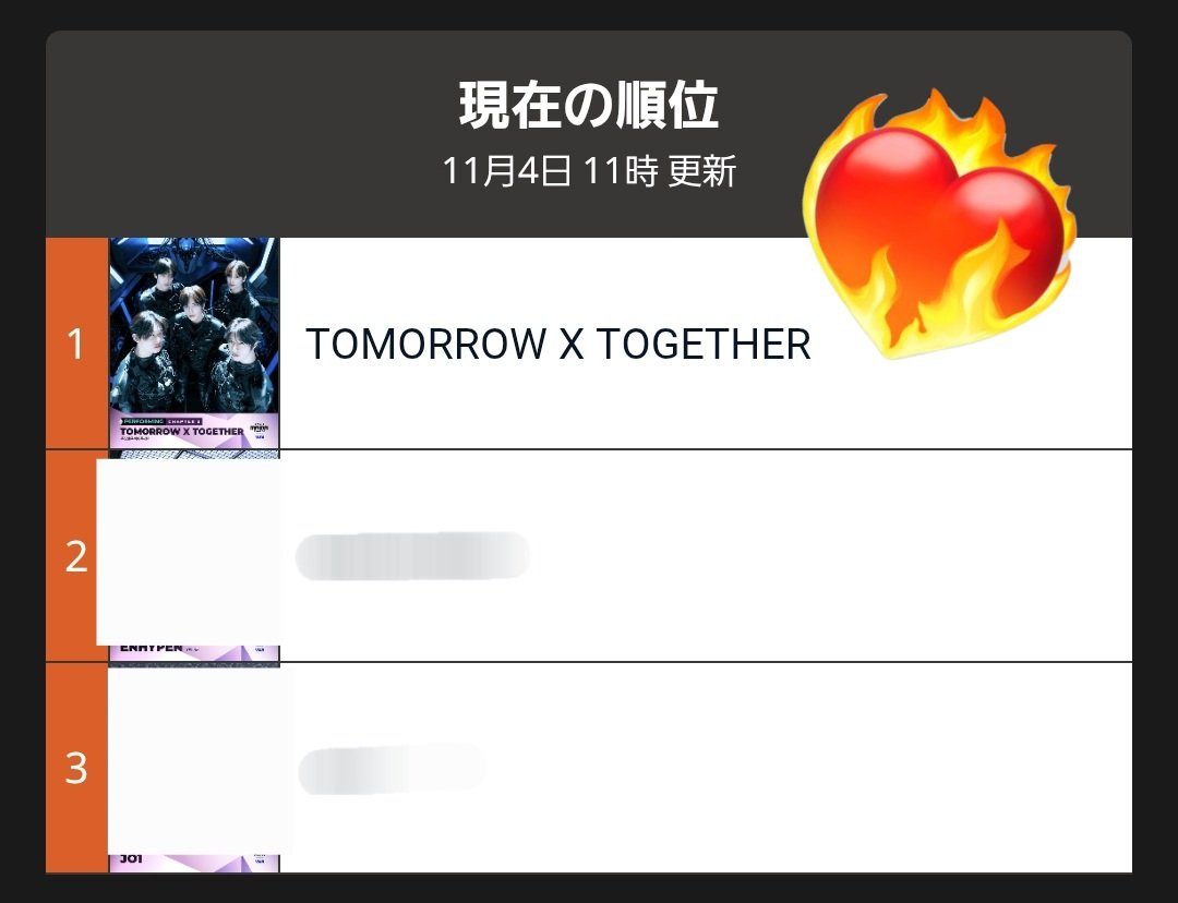 ／
#2025MAMAAWARDS 
🏆TELASA FAVORITE GLOBAL ARTIST投票
1位は譲れません‼️
票差を広げるためJMOAへの呼び掛けを‼️
＼

📢au以外の方もご参加頂けます
🇯🇵からのみのファン投票🔥
JMOAが #TXT へ贈ることができる大事な🏆です✨

👑TXT 1位
🗓️投票期間～11/14(金)23:59
🗳️ entm.auone.jp/telasa/vote/ma…