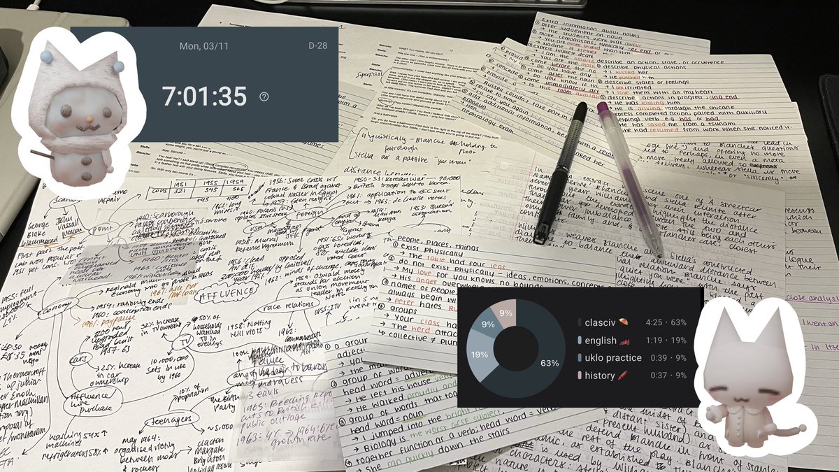 study until the exam doesn’t scare you ☻ ✮