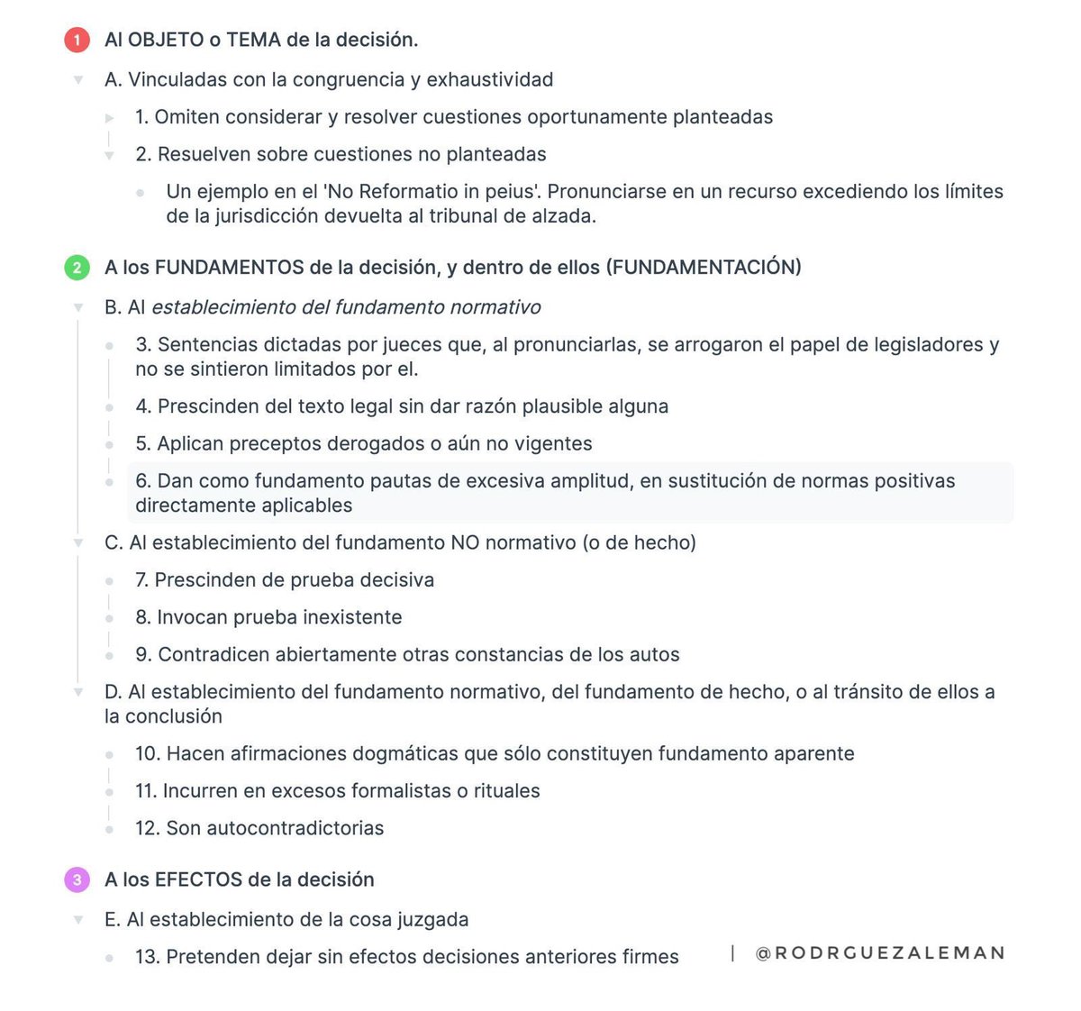 Catálogo de causales de arbitrariedad en sentencias, útil para identificar agravios, basado en la clasificación de Genaro Carrió en su libro ‘Recurso extraordinario por sentencia arbitraria’. 👇
